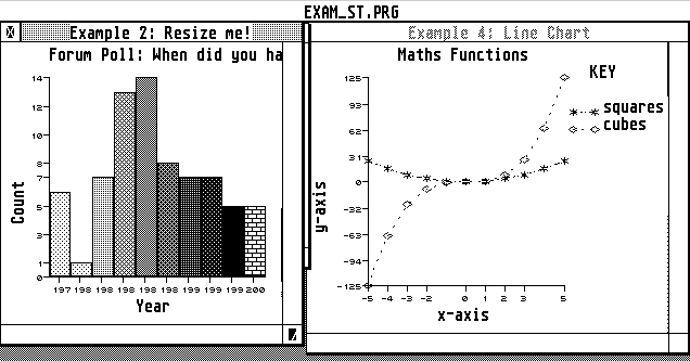 Screenshot of Chart example running in high resolution on an Atari ST