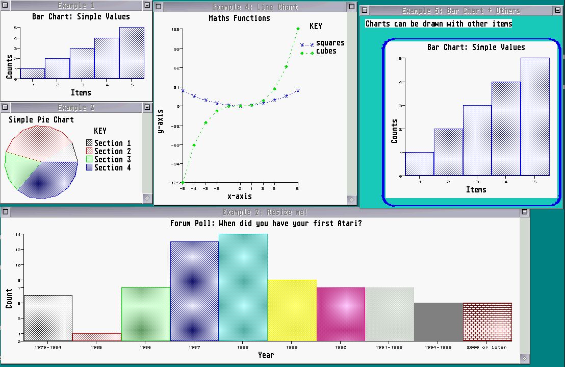 Screenshot of Chart example running on a Firebee